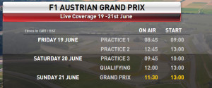 f1 Austrian Grand Prix