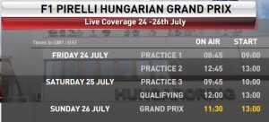 2015 Hungarian Grand Prix - TV Times